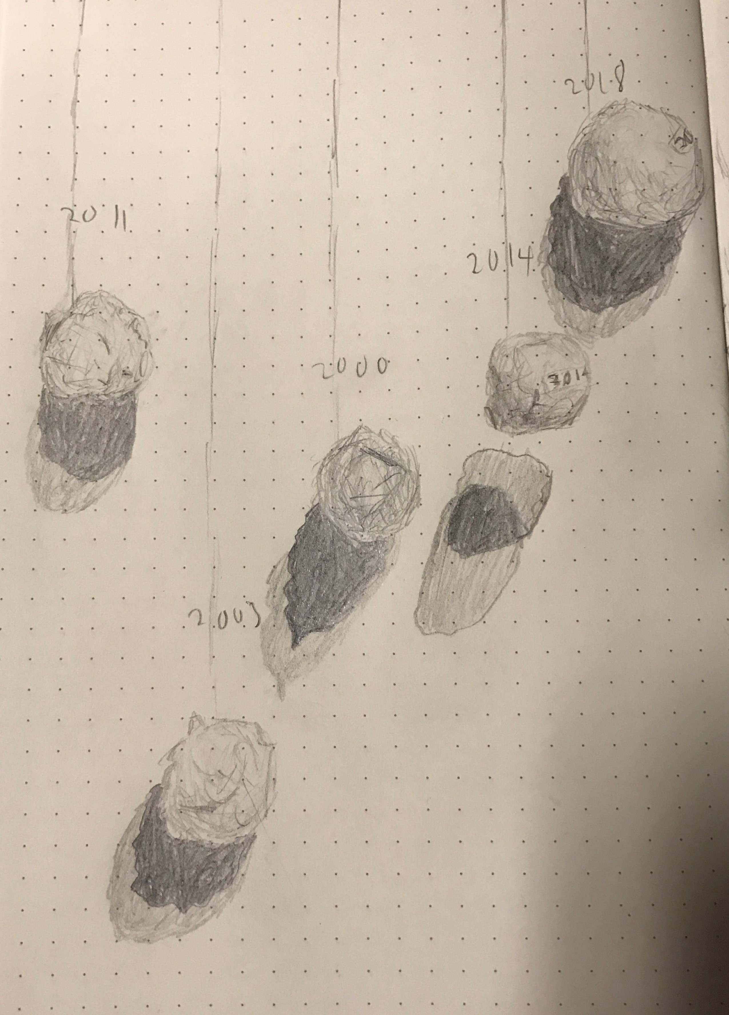Alec Chen, Sketch of Jeff Shelton's Collection of Tape Balls, 2005-2018.